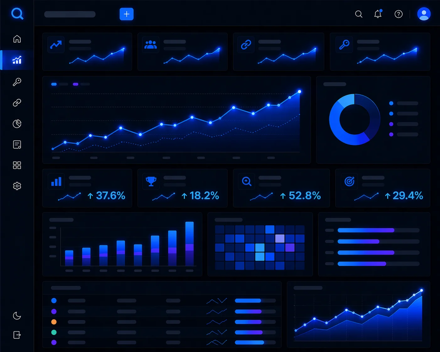 SEO performansı, içerik optimizasyonu ve organik büyüme süreci analizi görseli