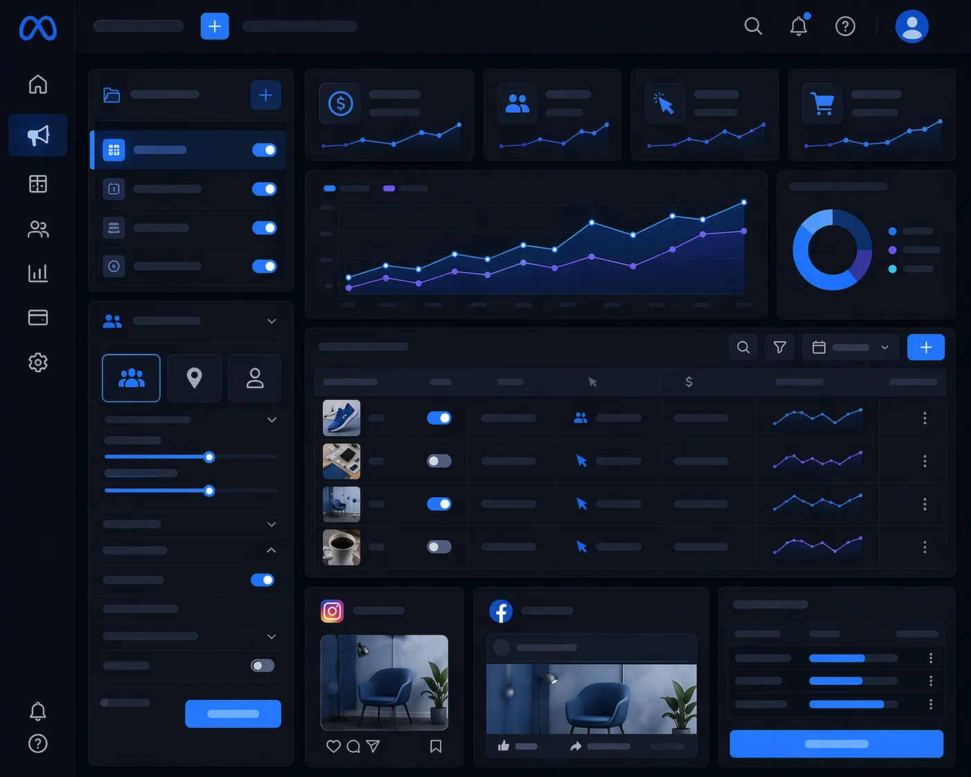 Sosyal medya reklam kurulumu, hedefleme, reklam setleri ve kampanya yapısı görseli