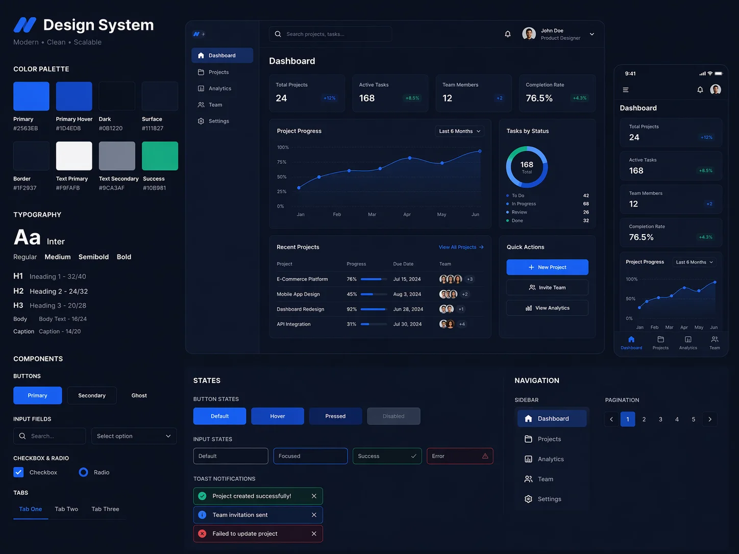 Modern web arayüzü tasarımı örneği